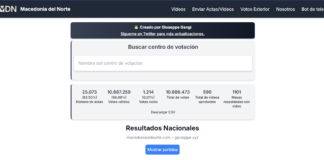 Macedonia del Norte: El portal web que posee mil videos de la elección presidencial en Venezuela que comprueban el holgado triunfo de Edmundo González Urrutia Macedonia del Norte: El portal web que posee mil videos de la elección presidencial en Venezuela que comprueban el holgado triunfo de Edmundo González Urrutia