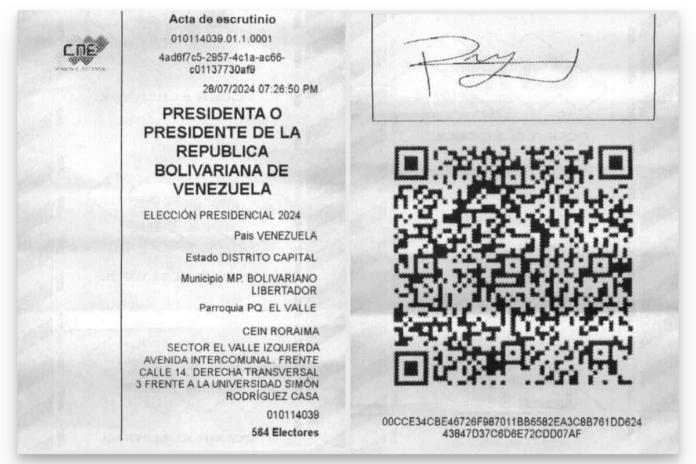 Oposición mostrará actas electorales ante la Cancillería y el Congreso de Brasil Oposición mostrará actas electorales ante la Cancillería y el Congreso de Brasil