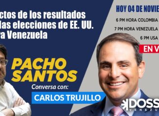 Carlos Trujillo sobre posible victoria de Donald Trump en la elección presidencial: «Los días de Cuba y Venezuela estarán bien complicados» Carlos Trujillo sobre posible victoria de Donald Trump en la elección presidencial: "Los días de Cuba y Venezuela estarán bien complicados"