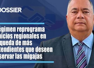 Inminente fracaso electoral lleva al régimen a reprogramar comicios para quienes pretendan preservar las “migajas” Inminente fracaso electoral lleva al régimen a reprogramar comicios para quienes pretendan preservar las “migajas”