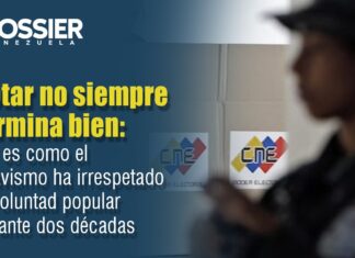 Votar no siempre termina bien: Así es como el régimen ha irrespetado la voluntad popular por más de dos décadas Votar no siempre termina bien: Así es como el régimen ha irrespetado la voluntad popular por más de dos décadas