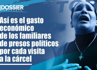 Hasta $400 gastan familiares de presos políticos cada vez que intentan visitarlos